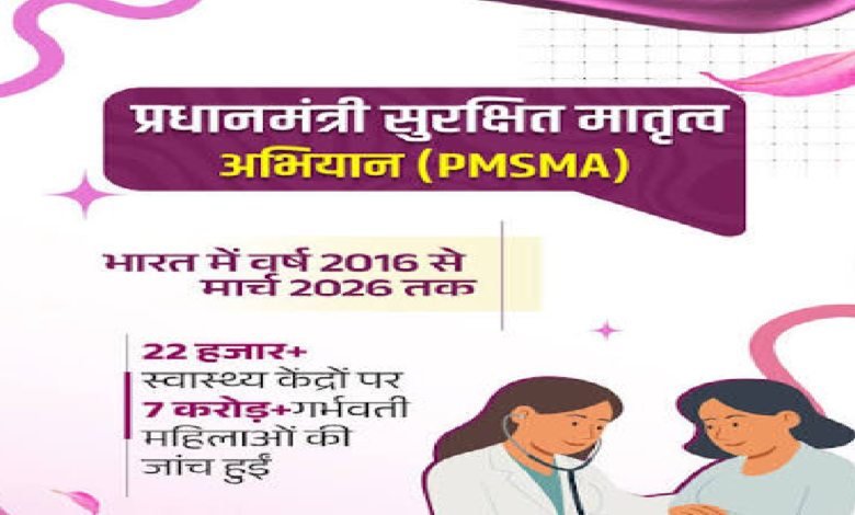 CG : प्रधानमंत्री सुरक्षित मातृत्व अभियान से मातृत्व स्वास्थ्य सेवाओं का हो रहा विस्तार…