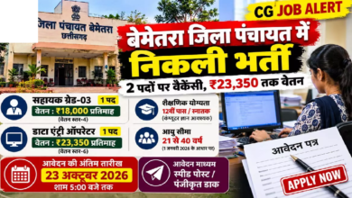 CG : छत्तीसगढ़ में 12वीं पास युवाओं के लिए नौकरी का मौका! जिला पंचायत में 2 पदों पर भर्ती, ऐसे करें आवेदन …