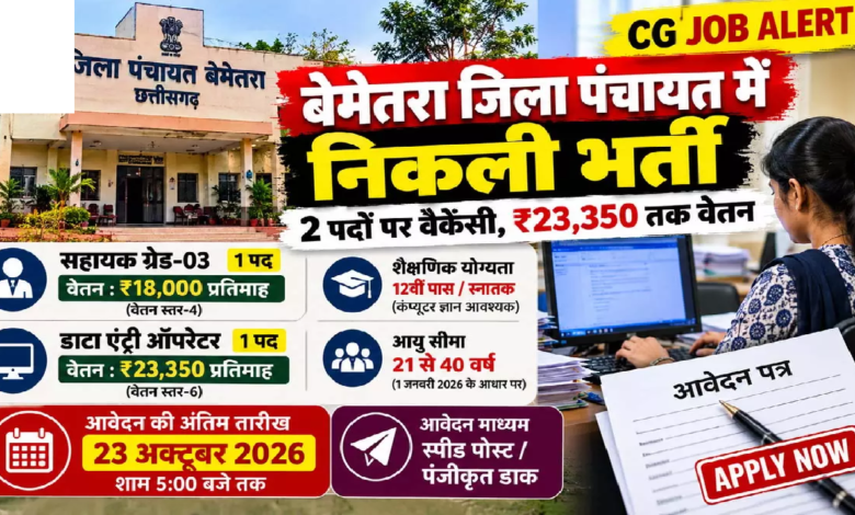 CG : छत्तीसगढ़ में 12वीं पास युवाओं के लिए नौकरी का मौका! जिला पंचायत में 2 पदों पर भर्ती, ऐसे करें आवेदन …