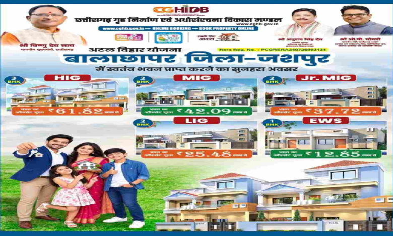 CG : अटल विहार योजना के तहत कुनकुरी-जशपुर में बनेंगी आवासीय कॉलोनियां …