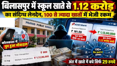CG : सावधान! बिलासपुर में साइबर फ्रॉड का बड़ा खुलासा, स्कूल के खाते में थे सिर्फ 181 रुपये, साइबर ठगों ने कर दिया 1.12 करोड़ का ट्रांजेक्शन …