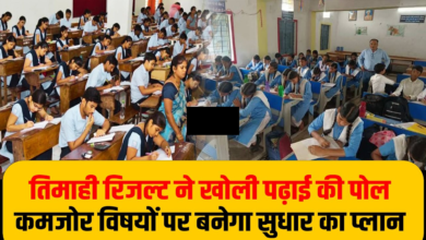 राजनांदगांव : शिक्षकों को भेजी पढ़ाई की प्लानिंग, तिमाही की कमियों से छमाही में सुधार लाने पर जोर …